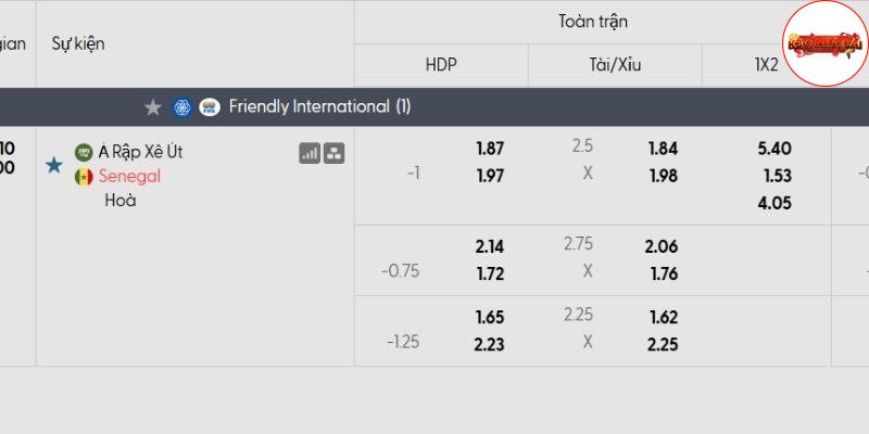 Bảng tỷ lệ kèo Ả Rập Xê Út vs Senegal Bảng tỷ lệ kèo Ả Rập Xê Út vs Senegal