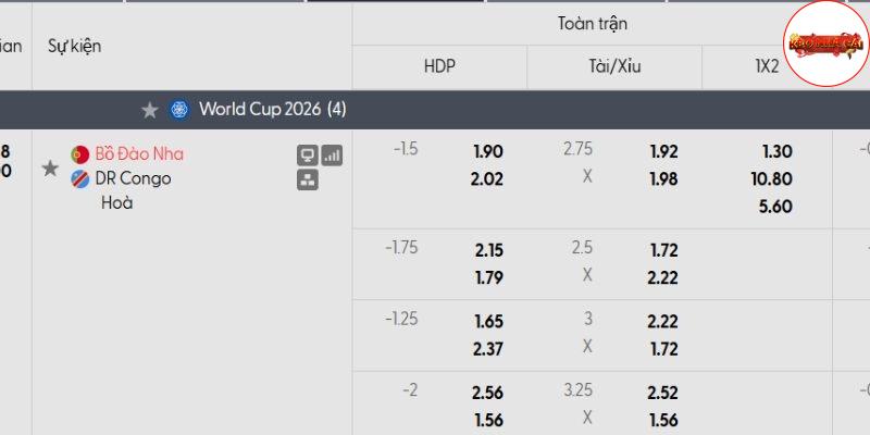 Tỷ lệ kèo Bồ Đào Nha vs Congo Tỷ lệ kèo Bồ Đào Nha vs Congo